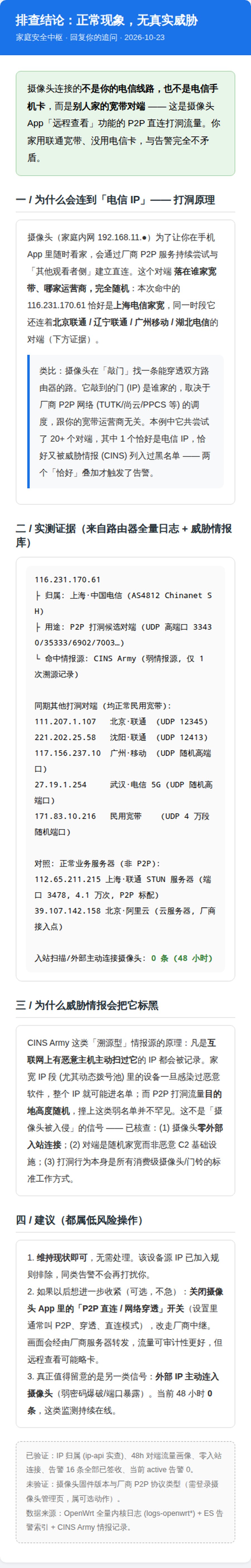 追问后的完整排查结论文：P2P 打洞原理解释与证据链