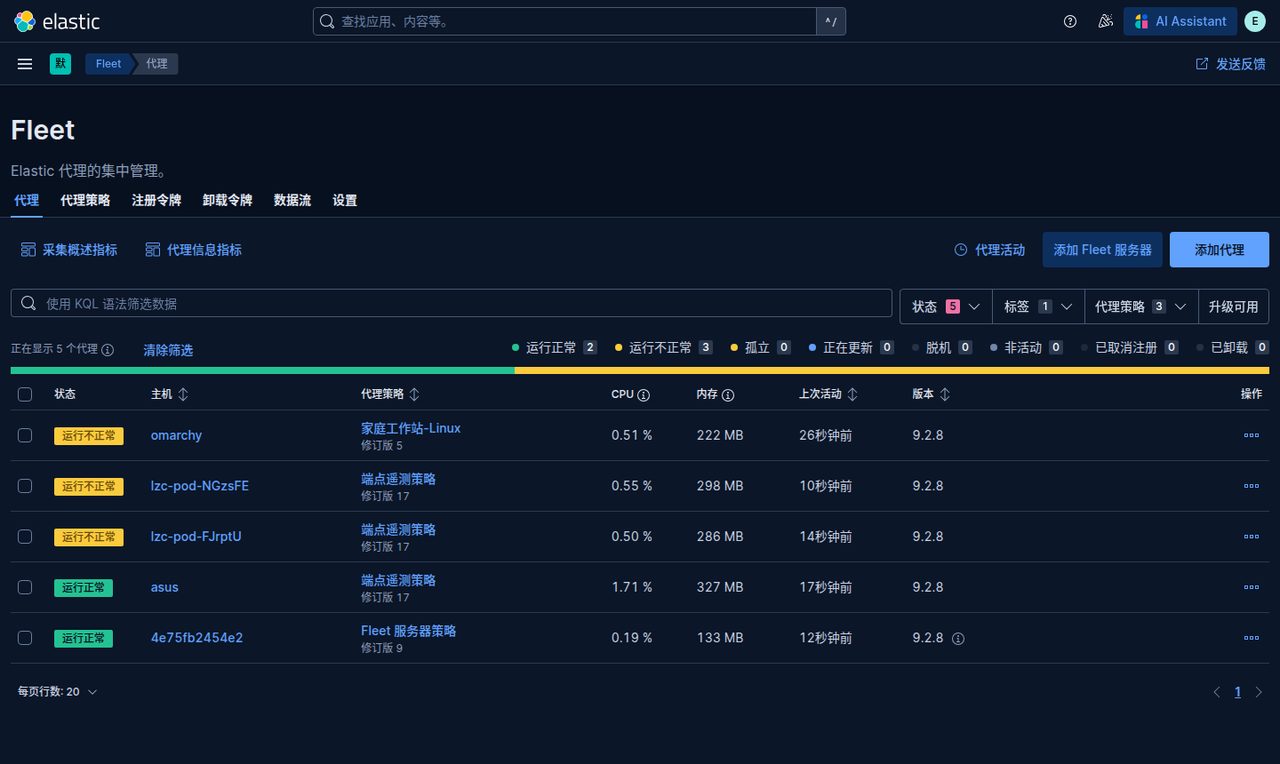 Kibana Fleet 代理列表:5 台设备接入,2 运行正常 3 降级